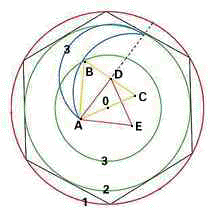 Diatonic Geometric Ratios In Crop Circle