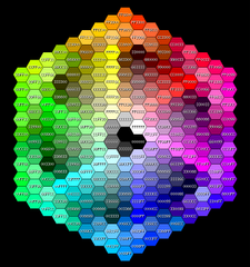 Hexadecimal websafe colours
