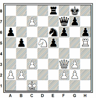 Posición de la partida de ajedrez Tiviakov (2680) - Sulskis (2518) (III Calvia International Open, 2006)