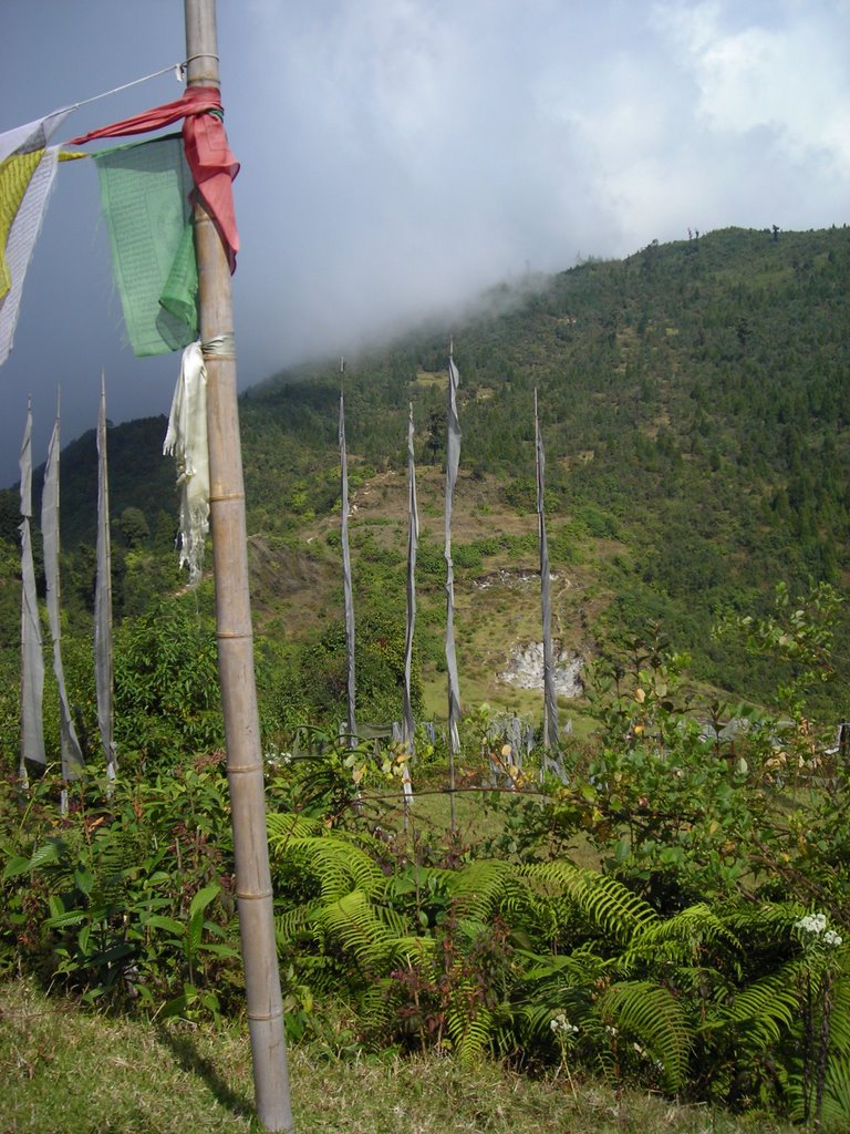 Sikkim