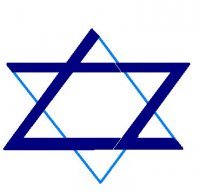 Grupo Sionista TZ