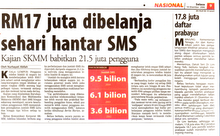 Info Perbelanjaan SMS Rakyat Malaysia 1 Hari