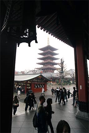 Sensoji Temple-Asakusa