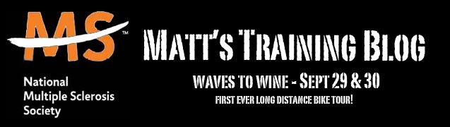 Waves to Wine 2007 Training Blog...