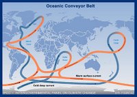 Ocean Conveyer Belt