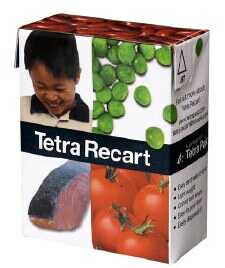 Tetra Pak vuelve a revolucionar al packaging