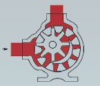 DİŞLİ POMPA ÇALIŞMA ŞEKLİ 4