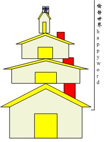 这个世界  This Word