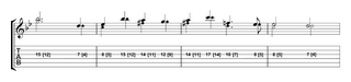 melody played alternately with fourth and first fingers