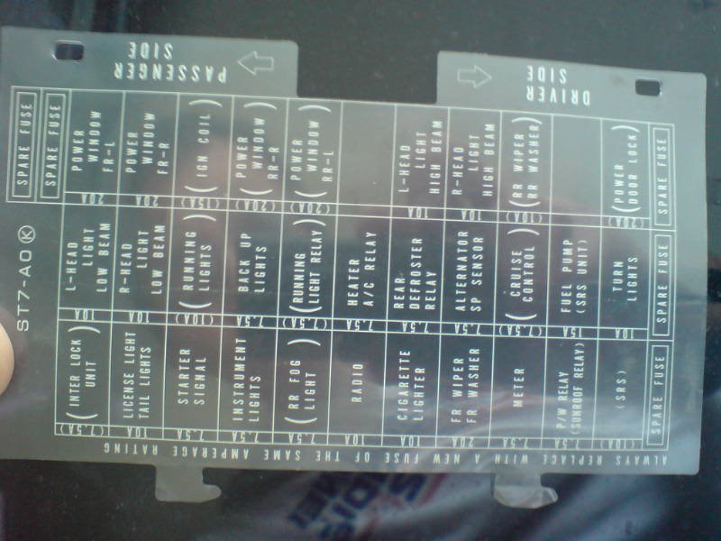 96 GSR interior fuse box...I need the lables of each fuse ... 1997 acura tl radio wiring diagram 